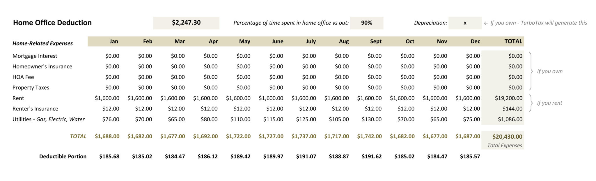 Calculating Your Home Office Expenses As a Tax WriteOff // Free