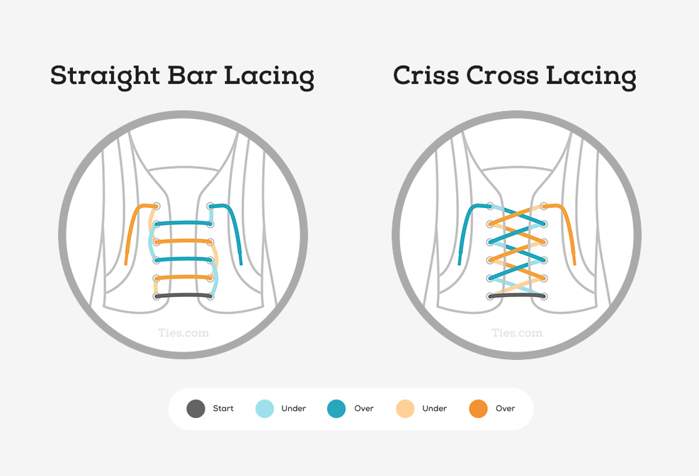 dress shoe lacing options straight bar cross cross